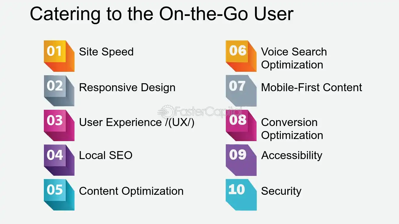Catering to the On the Go User - Search engine optimization: SEO: SEO Performance: Maximizing SEO Performance: Tips and Tricks for Marketers